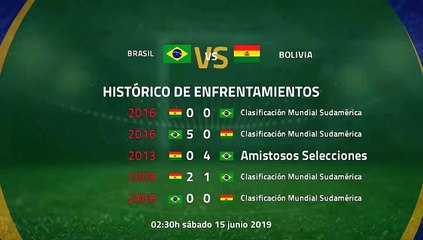Previa partido entre Brasil y Bolivia Jornada 1 Copa América