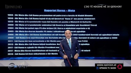 Raporti Rama-Meta nder vite