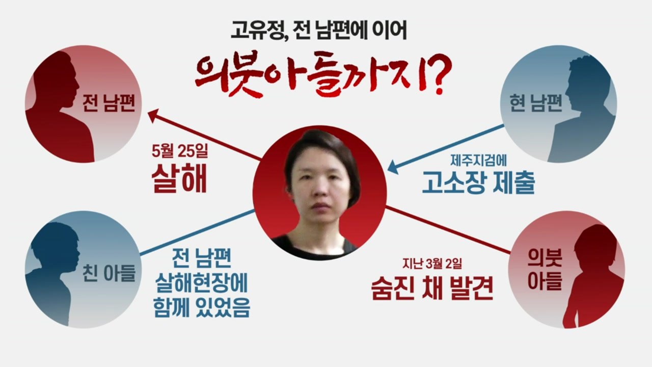 "고유정이 내 아들 죽였다"...현 남편 고소장 제출 / YTN