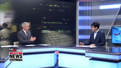 How to tell if you're burning out and what to do