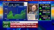 Stock analyst Ashwani Gujral recommends buy on Bajaj Fin, Can Fin Homes, Axis, SBI & sell on Maruti