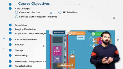 Certified Kubernetes Administrator Course With Practice Tests