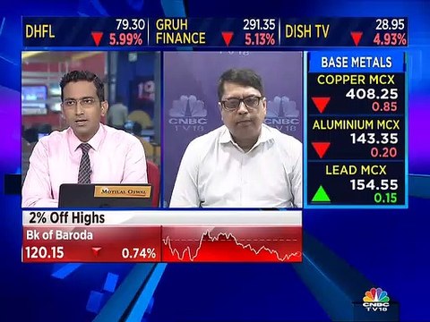 Positive on Cholamandalam Finance, M&M Finance & Shriram Transport Finance, says Ajay Bodke of Prabhudas Lilladher
