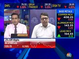 Positive on Cholamandalam Finance, M&M Finance & Shriram Transport Finance, says Ajay Bodke of Prabhudas Lilladher