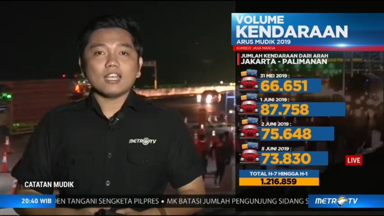 Catatan Mudik 2019 (3)