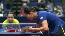 Mima Ito vs Gu Yuting | 2019 ITTF Japan Open Highlights (R32)