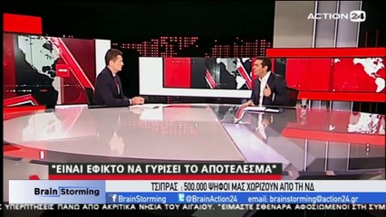 Brainstorming 13-6-2019