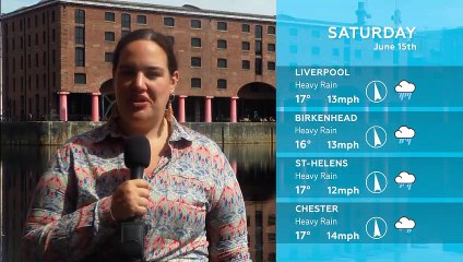 WEATHER: June 15th 2019