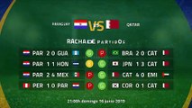 Previa partido entre Paraguay y Qatar Jornada 1 Copa América