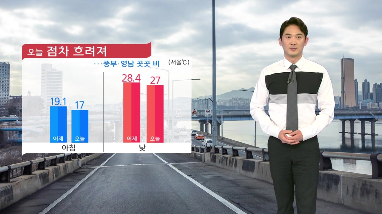 [날씨] 오늘 점차 흐려져 곳곳 비...거리 응원 지장 없어 / YTN