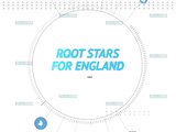 Socialeyesed  - Root hits century as England beat Windies