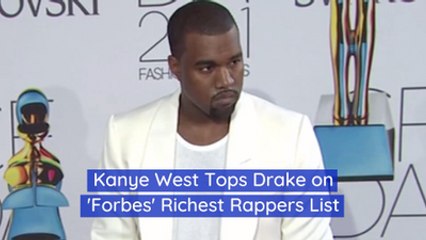 The Worlds Wealthiest Rap Artists