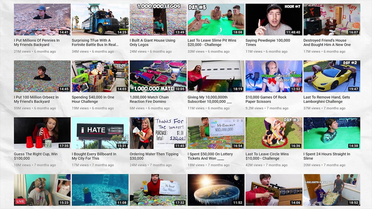 Where MrBeast REALLY Gets His Money