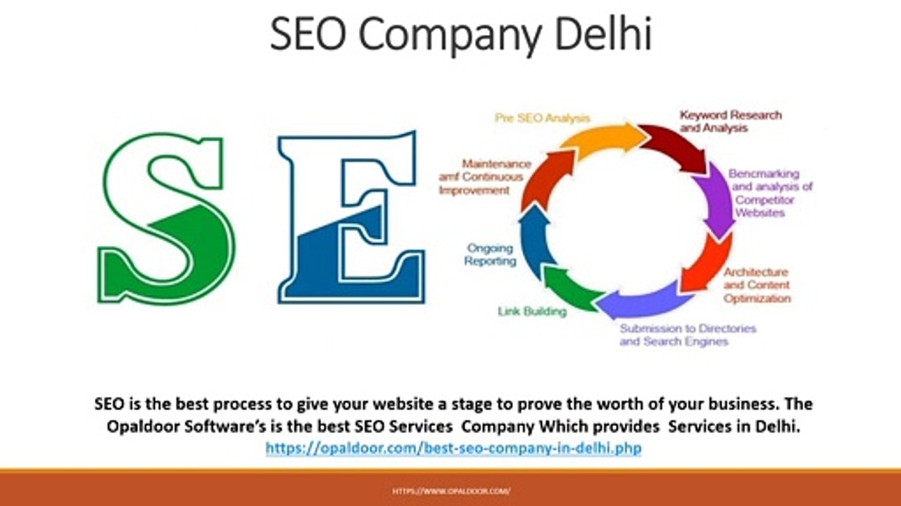 SEO Company In India | Best SEO Company India