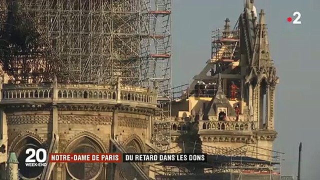 Seulement 9% des dons promis pour la restauration de Notre Dame de Paris ont été versés depuis le terrible incendie