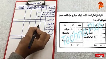 كيفية اعداد قائمة المركزالمالي الموحد ؟  l محاسبة مالية