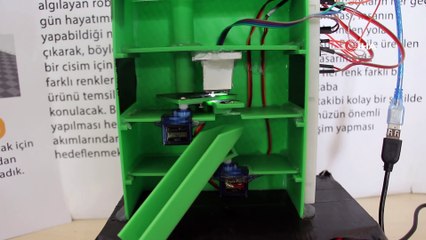 Konya’da liseli öğrencilerden bilim sergisi