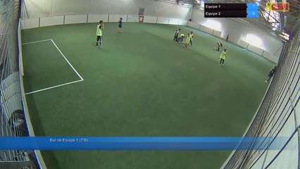 Equipe 1 Vs Equipe 2 - 15/06/19 11:36 - Loisir Poitiers - Poitiers Game Parc