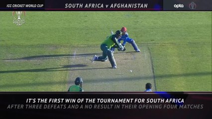 5 Things Highlights - South Africa up and running
