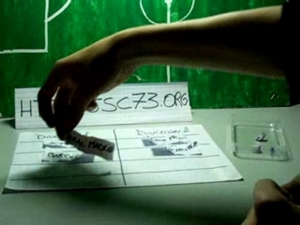 Tirage au Sort de la The Best Manager League