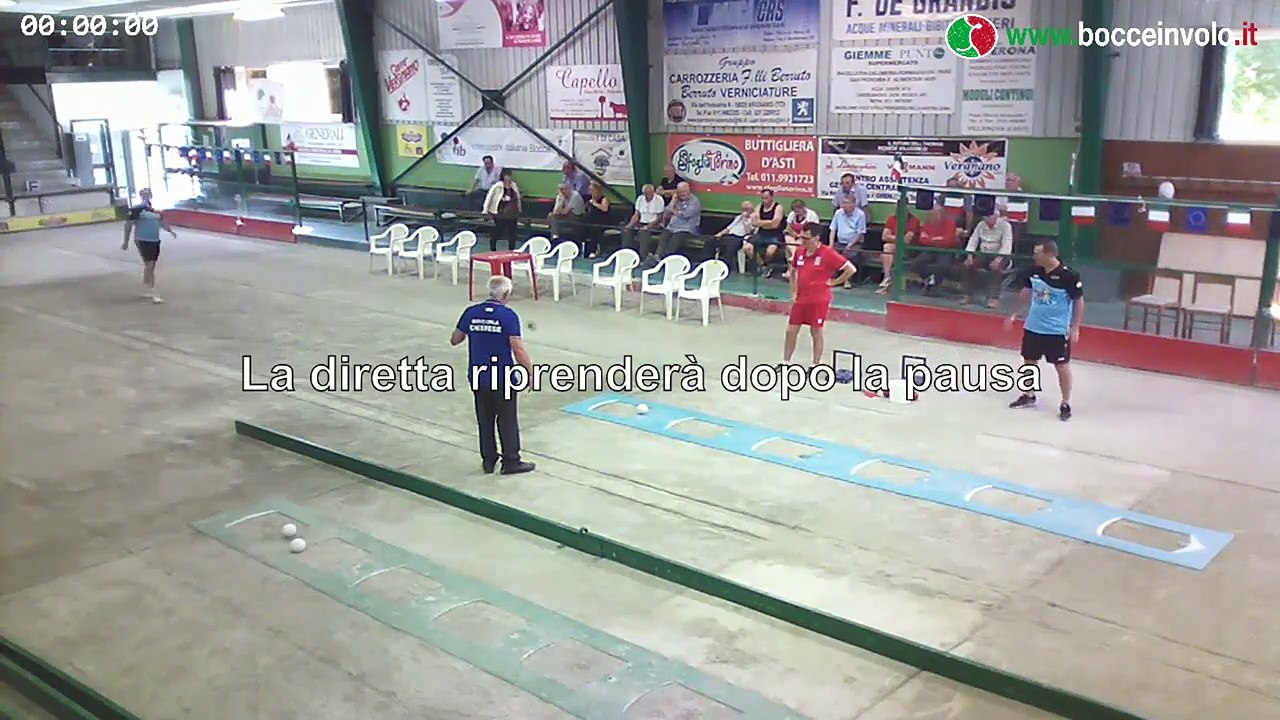 Finale Coppa Europa - Chieri (TO) 16 giugno 2019 - 1° Parte