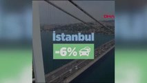 İstanbul'da trafik yoğunluğu yüzde 6 azaldı