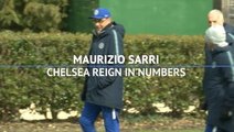 Maurizio Sarri's Chelsea reign in numbers
