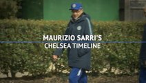 Maurizio Sarri's Chelsea timeline