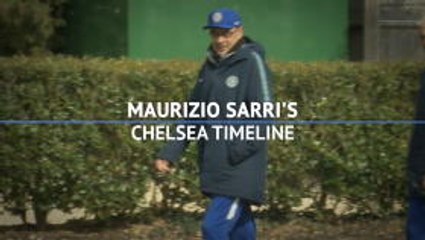 Download Video: Maurizio Sarri's Chelsea timeline