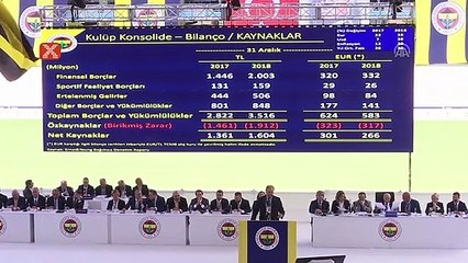 Fenerbahçe'nin borcu açıklandı