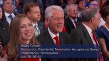 Convention Speeches of Donald Trump and Hillary Clinton