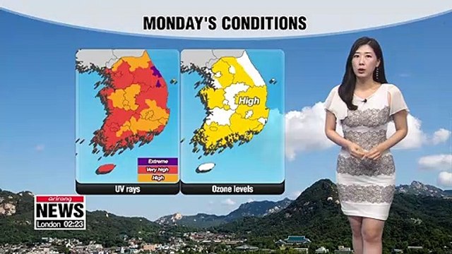 Dry and hot weather with high UV rays 061719