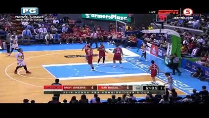 BRGY GINEBRA VS SAN MIGUEL JUNE 16 2019 1Q