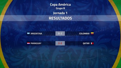 Resumen de la Jornada 1 Copa América Grupo B