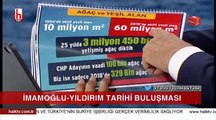 Binali Yıldırım'ın İzmir açıklamasına jet yanıt