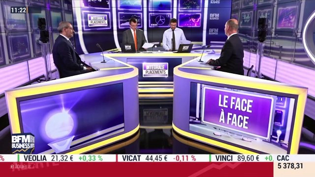 Frédéric Rozier VS Frédéric Rollin (2/2): Fed, trois baisses de taux prévues, comment les marchés se préparent-ils ? - 17/06