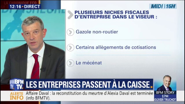 Les niches fiscales d'entreprise dans le viseur du gouvernement