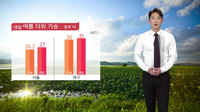 [날씨] 내일 중부 요란한 비...영남 한여름 더위 / YTN