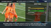 5 things review - Netherlands 2-1 Canada