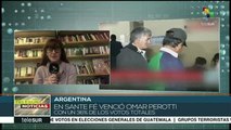 Resultados de elecciones provinciales argentinas