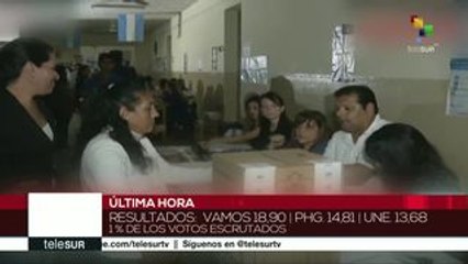 Cambiemos, del pdte. argentino suma derrotas en nuevas elecciones