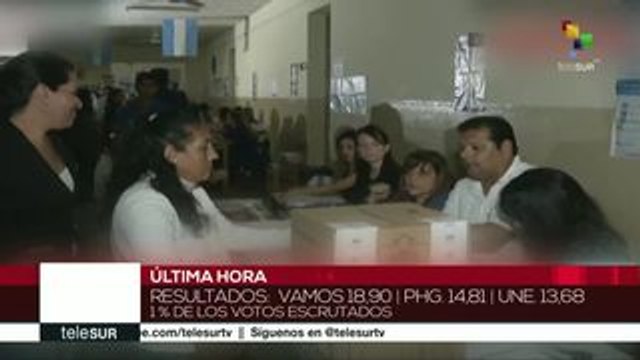 Cambiemos, del pdte. argentino suma derrotas en nuevas elecciones