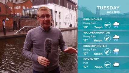 WEATHER: June 18th 2019