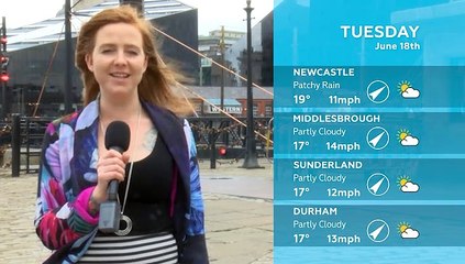 WEATHER: June 18th 2019