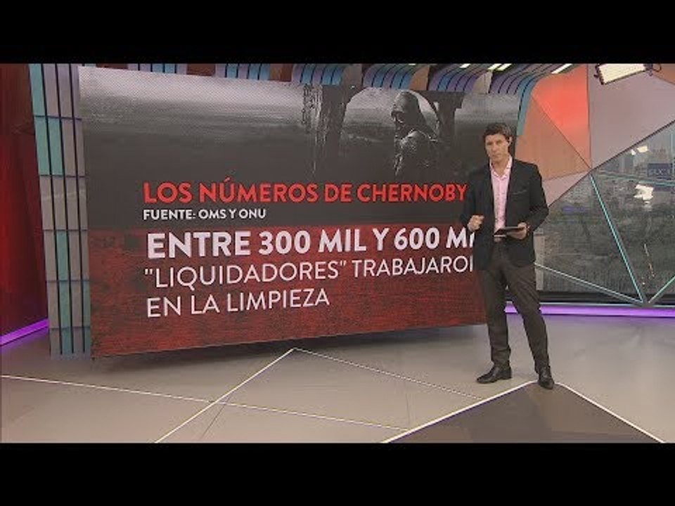 Los números de Chernobyl