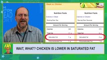 Fat Head Report 004 - The 'White Meat Will Kill You' study is a pile of chicken $@#%