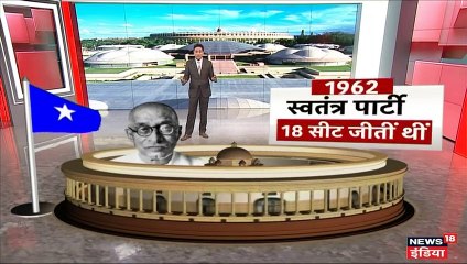 स्वतंत्रता के बाद जब नहीं था, तब किसने निभाई विपक्ष की भूमिका?