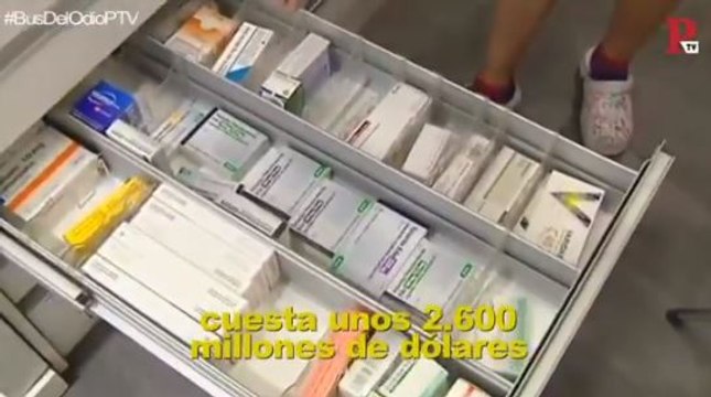 ¿Son realmente los medicamentos tan caros como las farmacéuticas nos hacen creer?