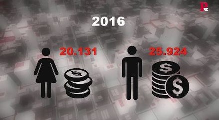 Las mujeres cobran de media un 15 % menos que los hombres
