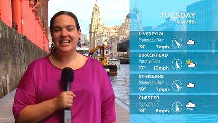 WEATHER: June 19th 2019